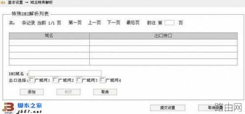 H3C路由器的时间和域名特殊解析