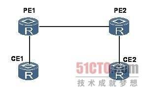为什么路由器VSI不能进入Up状态该如何解决