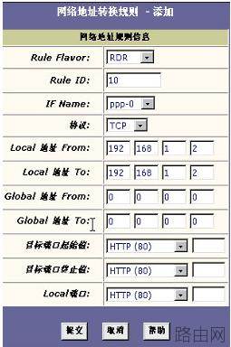 常见的几种ADSL 路由器端口映射设置方法