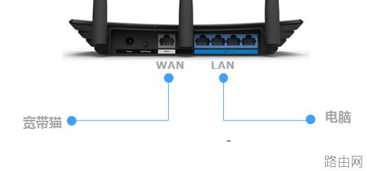 登录路由器进入到其他设备的管理界面怎么办？