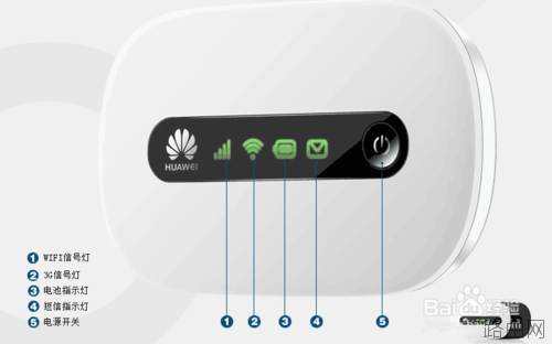 移动随身wifi无线路由器怎么使用？