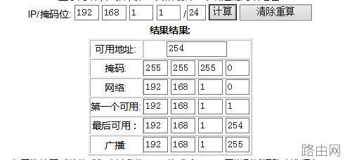 光猫、路由器和终端设备的关系，家庭网络的IP地址怎么规划使用