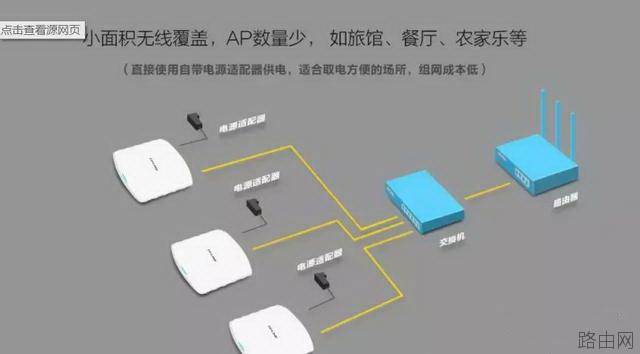 AP与路由器区别? 为何无线AP比无线路由器要贵？