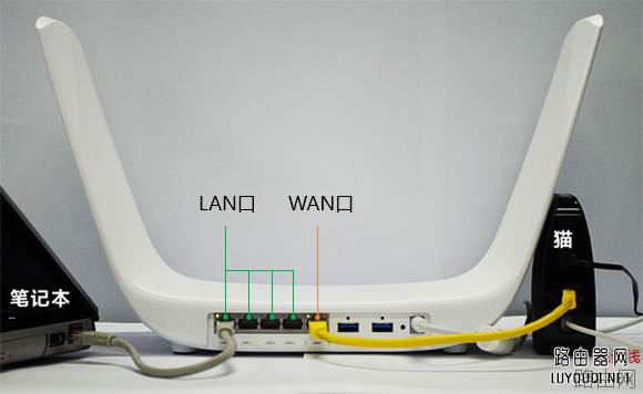 路由器和上网线路(宽带)几种常见连接方式