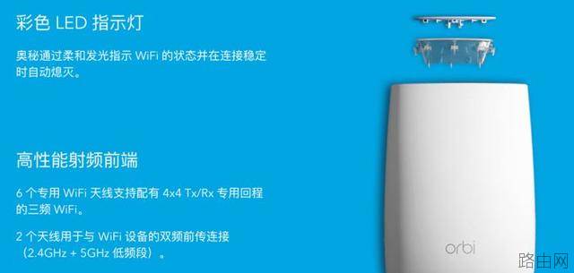 如何挑选无线路由器？