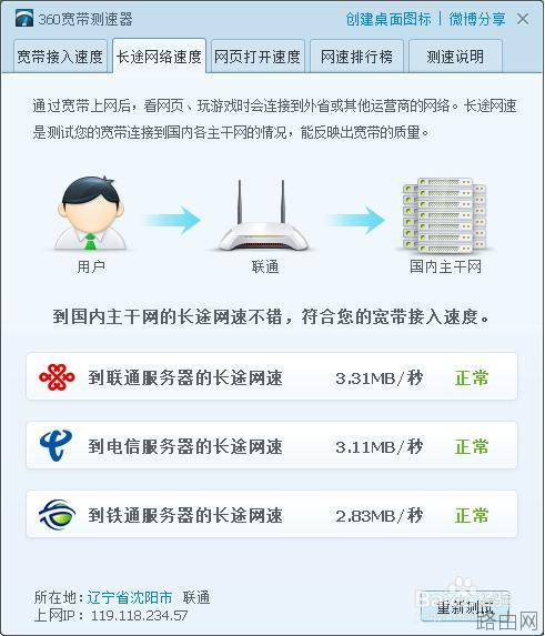 双路由器实现宽带叠加提高pc端下载速度
