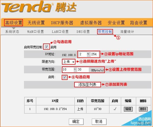 腾达（Tenda）无线路由器如何分配网速？