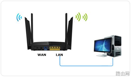 TP-LINK路由器如何当作无线交换机使用？