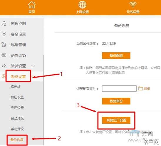 斐讯K2无线路由器恢复出厂设置教程