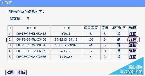 TP-link无线路由器WDS桥接设置方法图解