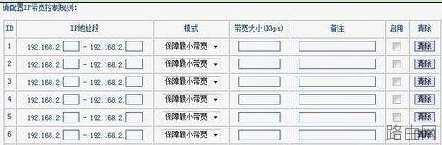 设置路由器控制他人上网网速