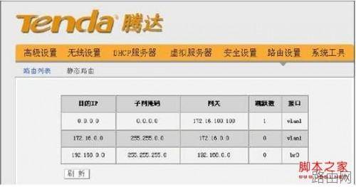 如何查看静态路由表 图解路由器如何查看路由表
