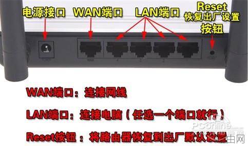 无线路由器怎么用?教你怎么设置无线路由