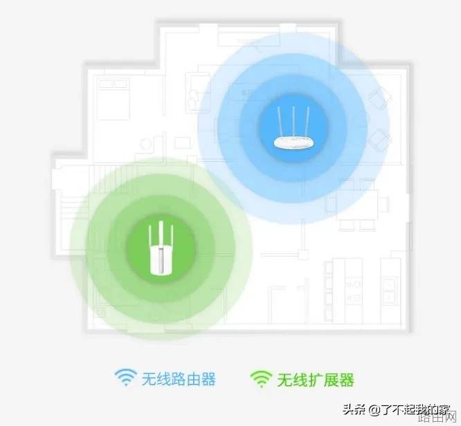 无线路由器如何安装设置和更改密码＂