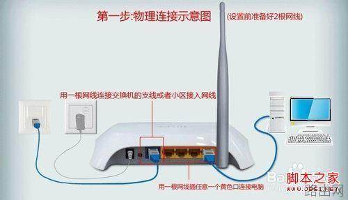 tplink无线路由器在windows7系统下怎样设置宽带详细图解