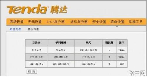 路由器如何查看路由表和静态路由