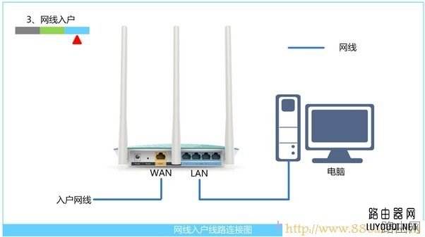 melogin.cn打不开的解决办法