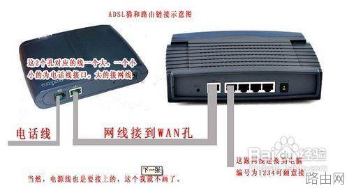 有线路由器怎么设置 电信宽带路由为例图文介绍