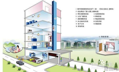 如何设置两台路由器 两台路由器的连接和设置方法介绍