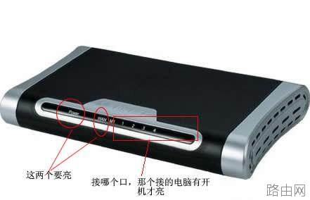简单的猫和路由器连接安装方法分享