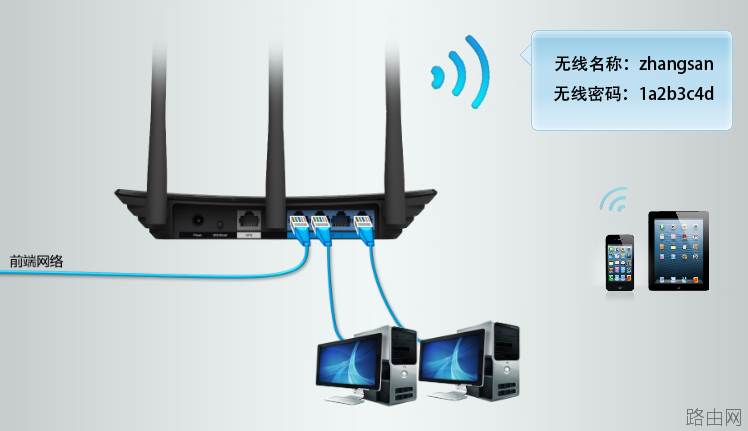 TP-LINK路由器如何当作无线交换机使用？