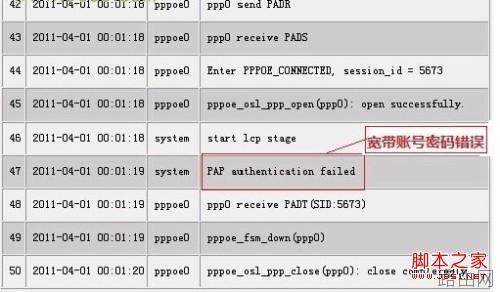 宽带的路由器WAN口连接不上(状态显示连接中)解决方法
