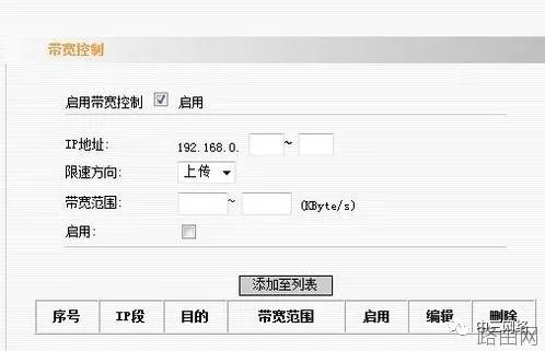 无线路由器怎么设置和控制网速？