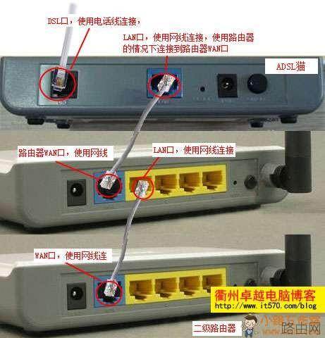 2个路由器如何设置才能同时上网的方法分享