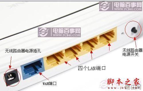 无线路由器的使用方法以及无线路由器基本设置图解