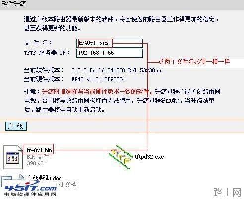 路由器升级有什么用?