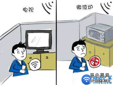路由器无线信号传播方式及常见影响因素
