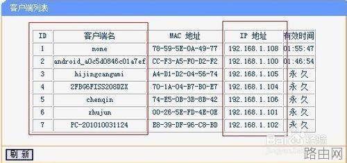 tp-link无线路由器限制别人网速图文教程