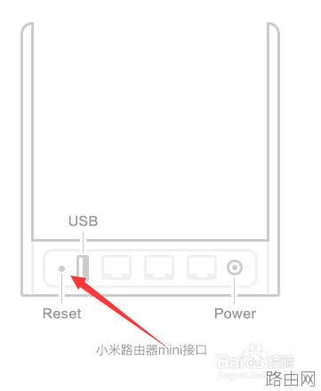 小米路由器mini怎么恢复出厂设置？