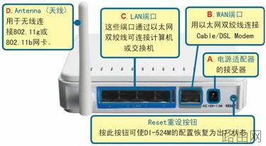 d-link无线路由器设置图解