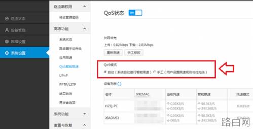 QoS怎么设置 小米路由器QoS智能限速功能设置教程图解
