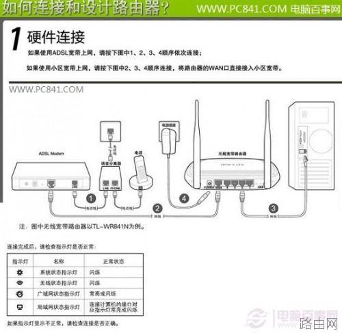 如何安装路由器 路由器设置图文步骤