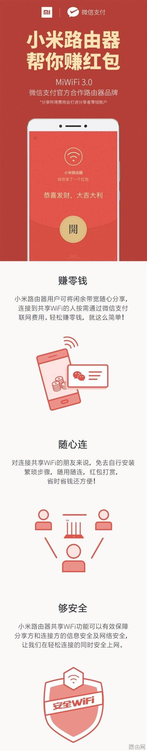 小米路由器怎么共享Wi-Fi"赚零钱"