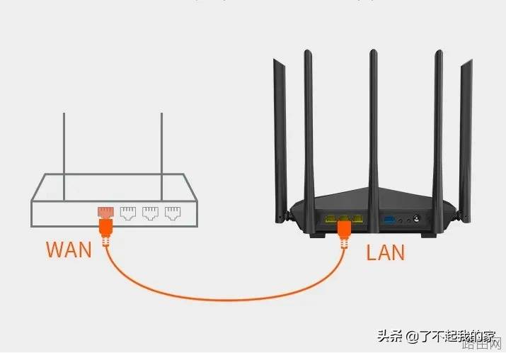 无线路由器如何安装设置和更改密码＂