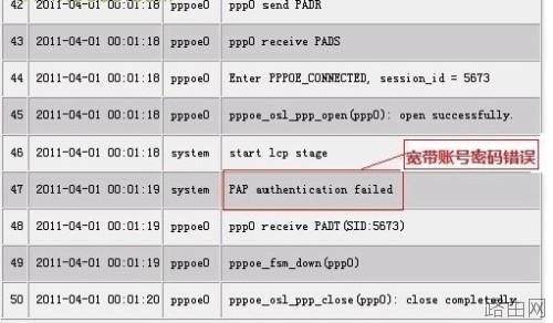 宽带的路由器WAN口连接失败怎么办?