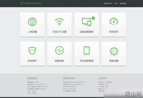 360安全路由怎么样 360安全路由器详细评测图文介绍