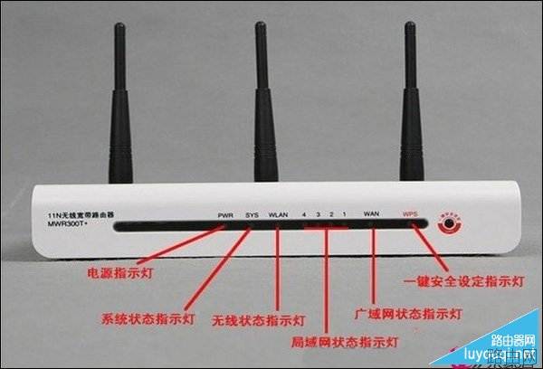 水星(mercury)无线路由器怎么设置？
