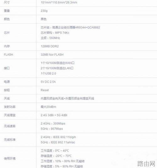 天猫魔筒和360安全路由器哪个好?360安全路由器和天猫魔筒配置区别对比