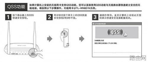 路由器怎么安装