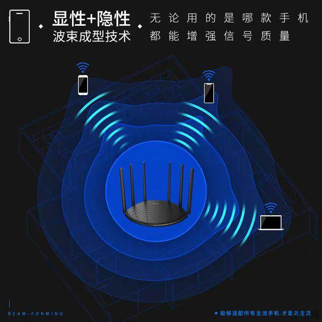 无线路由器怎么挑选合适的