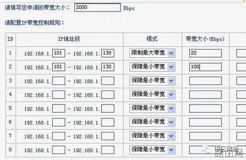 无线路由器怎么设置和控制网速？