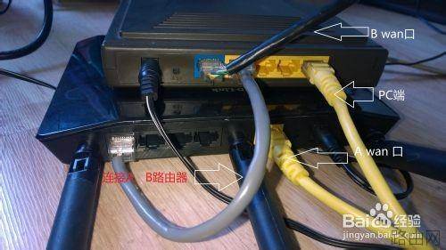 双路由器实现宽带叠加提高pc端下载速度