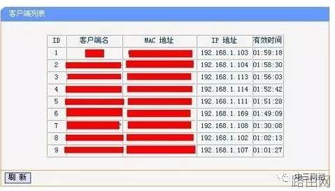无线路由器怎么设置和控制网速？