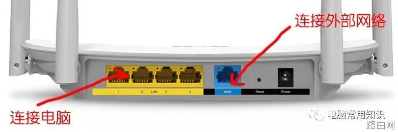无线路由器后面的接口怎么连线