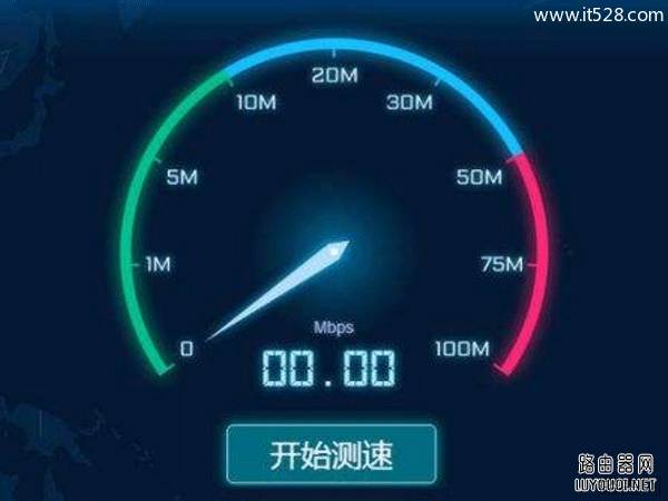 新版TP-Link(普联)路由器限制网速上网设置