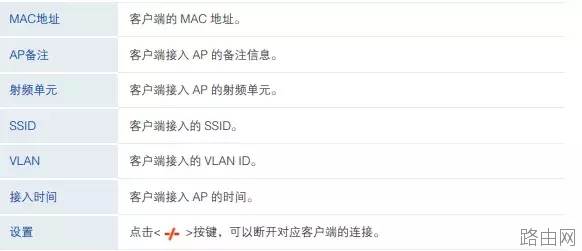 TP-link AC100控制器配置基础教程